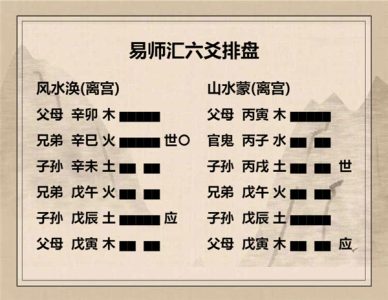 执象易注_风水涣卦_九五：涣汗其大号，涣王居，无咎。