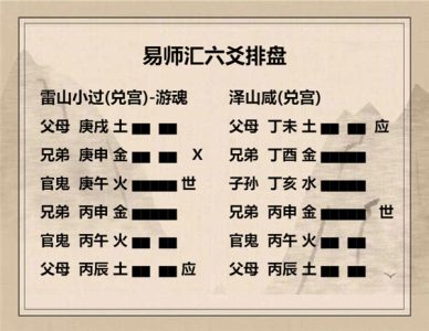 执象易注_雷山小过卦_六五：密云不雨，自我西郊，公弋取彼在穴。