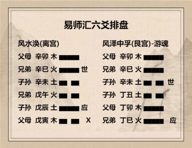执象易注_风水涣卦_初六：用拯马壮，吉。