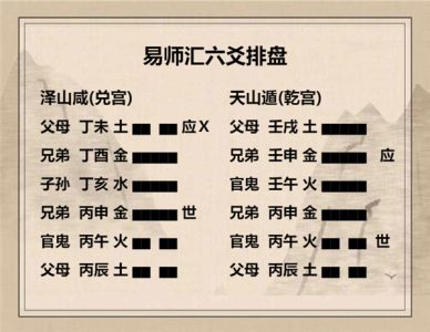 执象易注_泽山咸卦_上六：咸其辅颊舌。