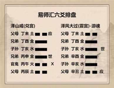 执象易注_泽山咸卦_六二：咸其腓凶，居吉。