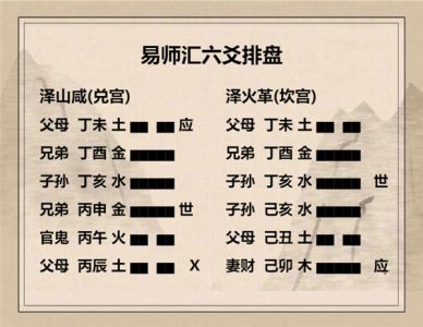执象易注_泽山咸卦_初六：咸其拇。