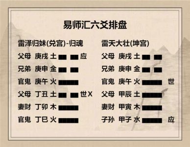 执象易注_雷泽归妹卦_六三：归妹以须，反归以娣。