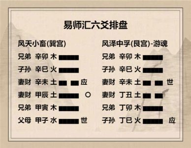 执象易注_风天小畜卦-九三：舆说辐，夫妻反目。