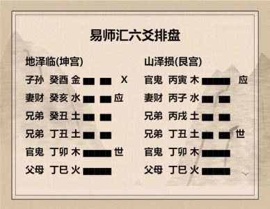 执象易注_地泽临卦_上六：敦临，吉无咎。