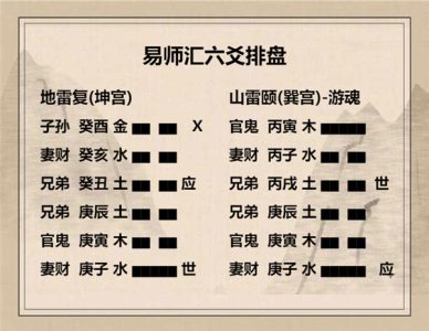 执象易注_地雷复卦_上六：迷复，凶。有灾眚，用行师