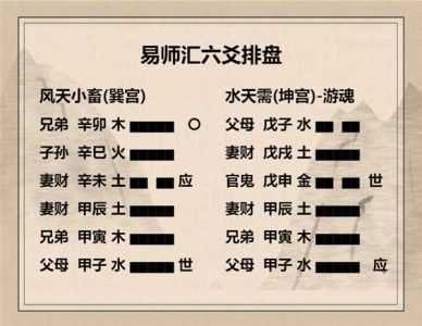 执象易注_风天小畜卦-上九：既雨既处，尚德载。