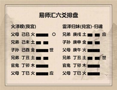 执象易注_睽卦_上九：睽孤。见豕负涂，载鬼一车，先张之弧