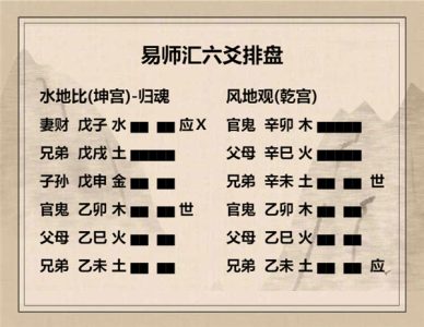 执象易注_水地比卦-上六：比之无首，凶。