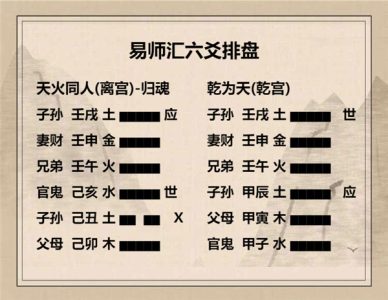 执象易注_同人卦_六二：同人于宗，吝。