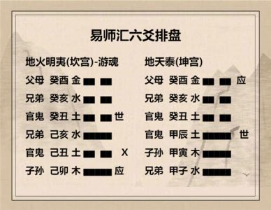 执象易注_明夷卦_六二：明夷，夷于左股，用拯马壮，吉。