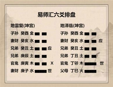 执象易注_地雷复卦_六二：休复，吉。