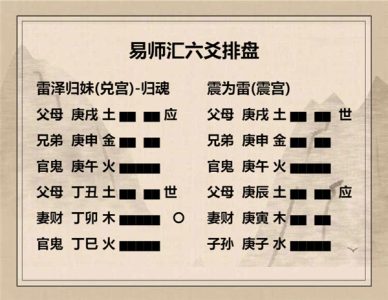 执象易注_雷泽归妹卦_九二：眇能视，利幽人之贞。
