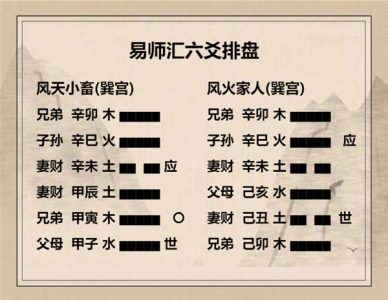执象易注_风天小畜卦-九二：牵复，吉。