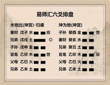 执象易注_水地比卦-九五：显比。王用三驱，失前禽
