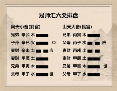 执象易注_风天小畜卦-九五：有孚挛如，富以其邻。