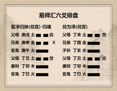 执象易注_雷泽归妹卦_六五：帝乙归妹，其君之袂不如其娣之袂良
