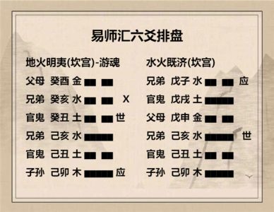 执象易注_地火明夷卦_六五：箕子之明夷，利贞。