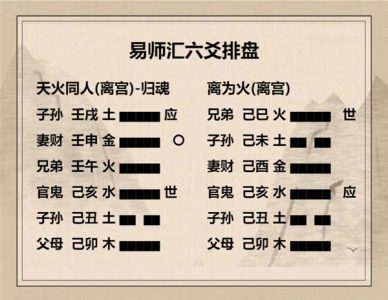 执象易注_同人卦_九五：同人先号咷而后笑，大师克相遇。