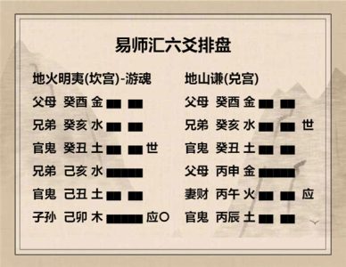 执象易注_明夷卦_初九：明夷于飞，垂其翼。君子于行，三日不食。