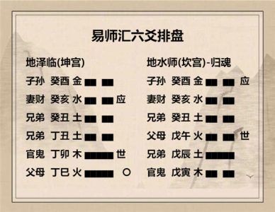 执象易注_地泽临卦_初九：咸临，贞吉。