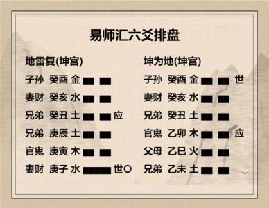 执象易注_地雷复卦_初九：不远复，无祗悔，元吉。