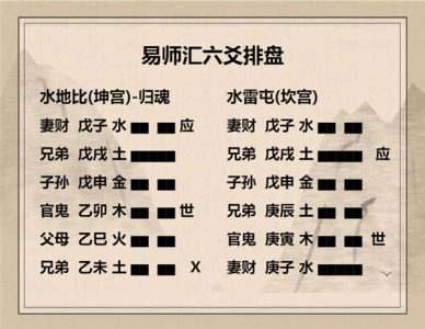 执象易注_水地比卦-初六：有孚比之，无咎。