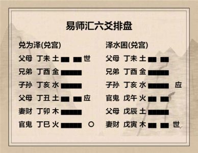 执象易注_兑为泽卦_初九：和兑，吉。