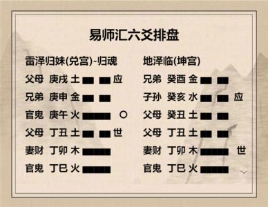 执象易注_雷泽归妹卦_九四：归妹愆期，迟归有时。