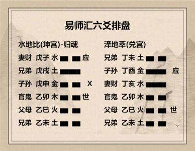 执象易注_水地比卦-六四：外比之，贞吉。