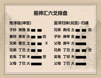 执象易注_地泽临卦_六四：至临，无咎。