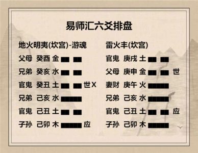 执象易注_明夷卦_六四：入于左腹，获明夷之心，于出门庭。
