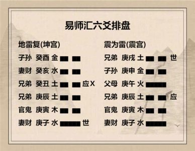执象易注_地雷复卦_六四：中行独复。