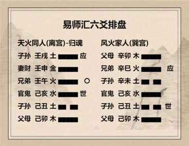 执象易注_同人卦_九四：乘其墉，弗克攻，吉。